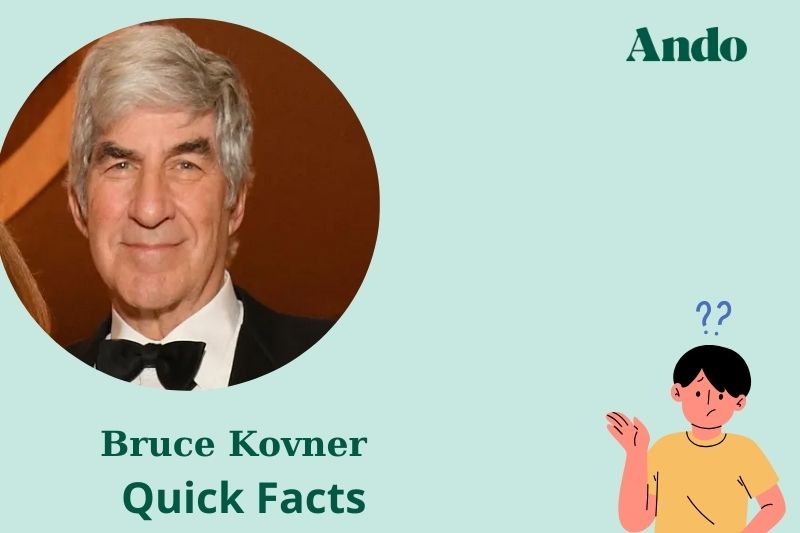 Bruce Kovner fast facts