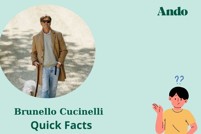 Brunello Cucinelli fast facts