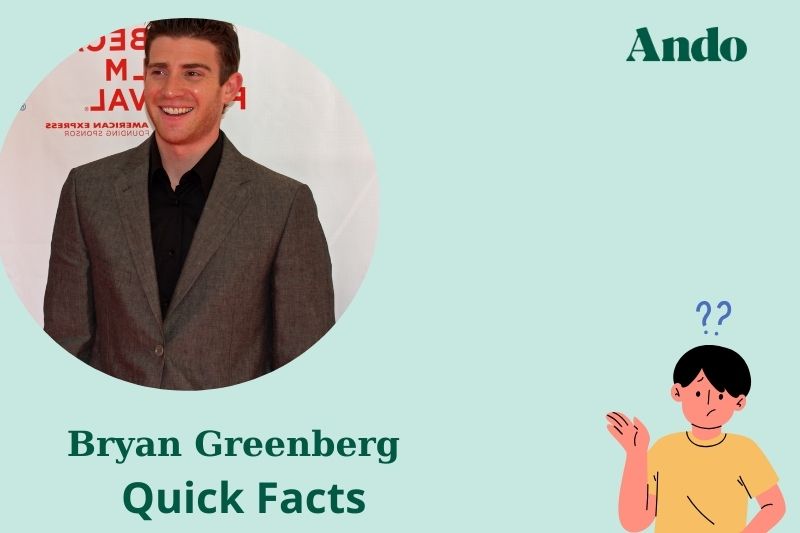 Bryan Greenberg fast facts