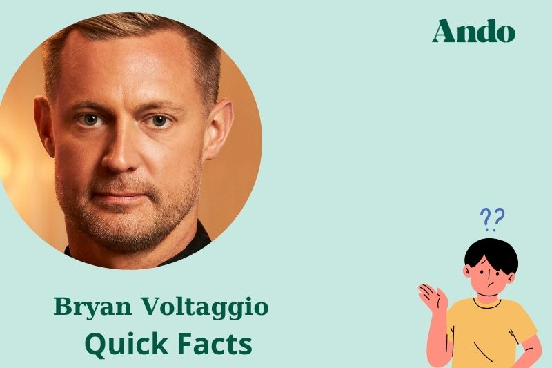 Bryan Voltaggio fast facts