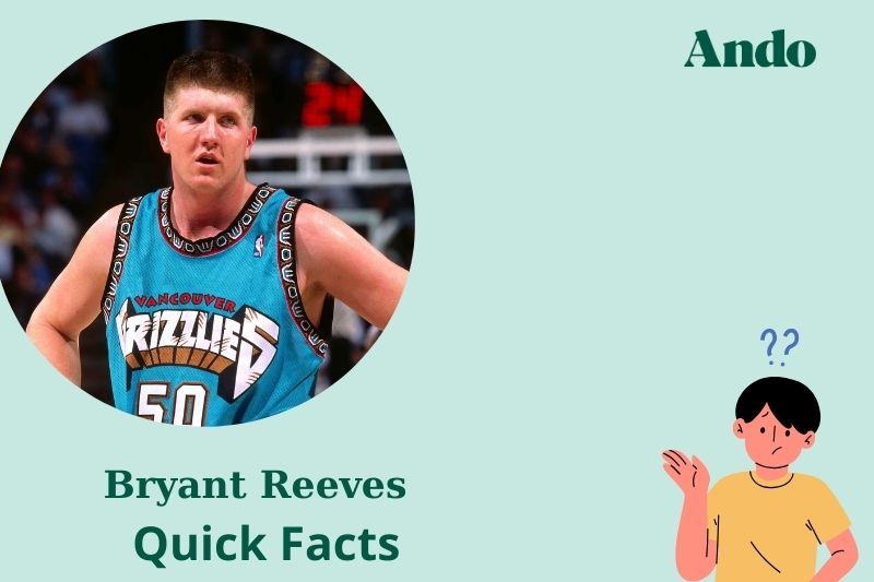 Bryant Reeves fast facts