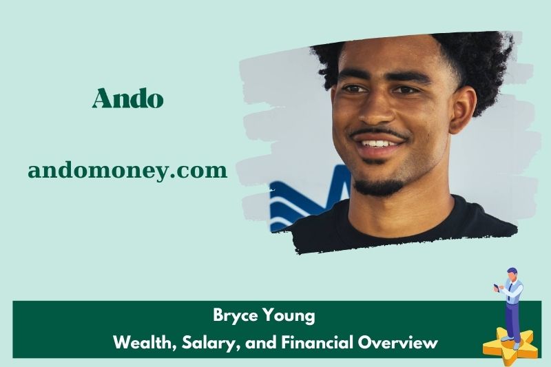 Bryce Young wealth, salary and financial overview