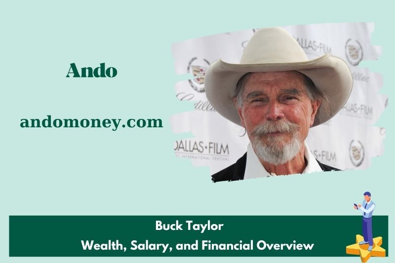 Buck Taylor assets, salary and financial overview