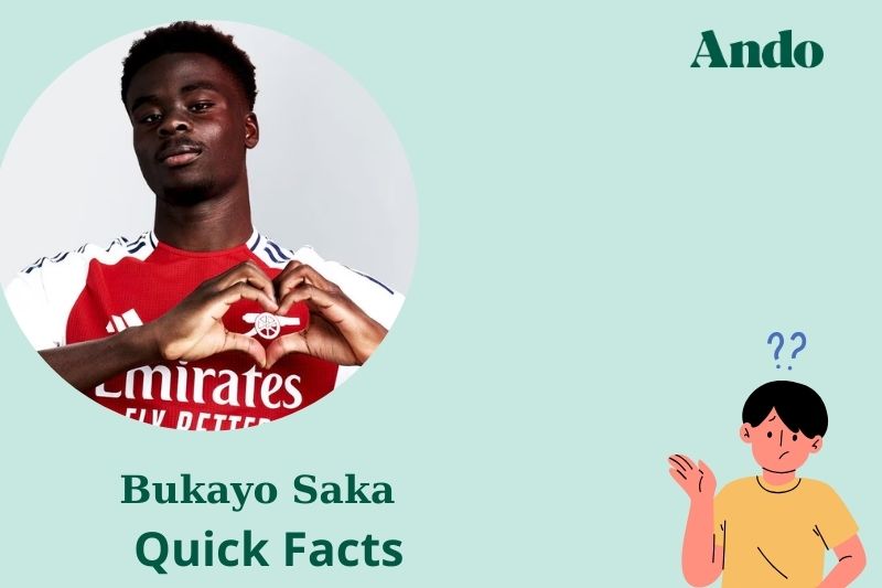 Bukayo Saka fast facts