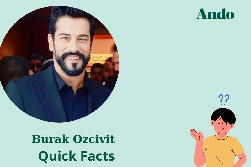 Burak ozcivit fast facts