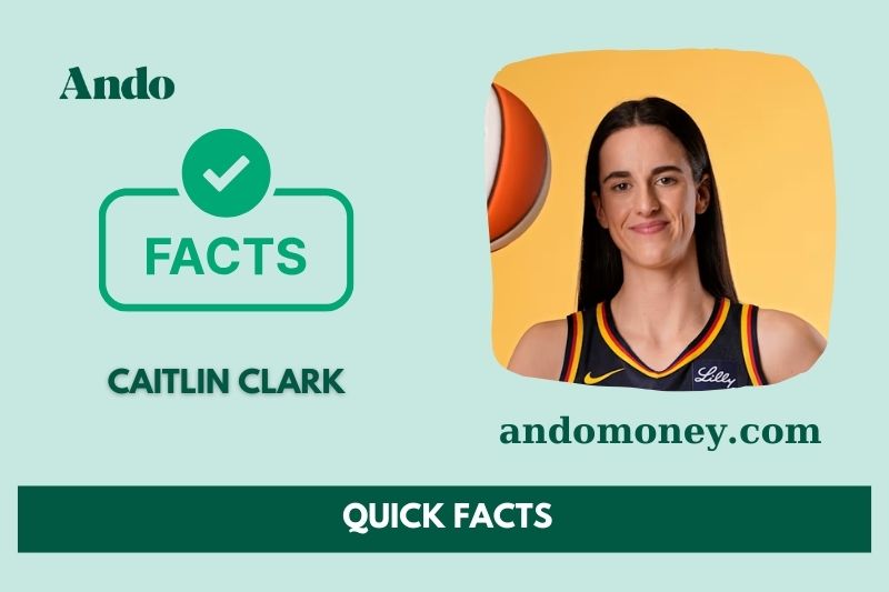 Caitlin Clark Fast Facts