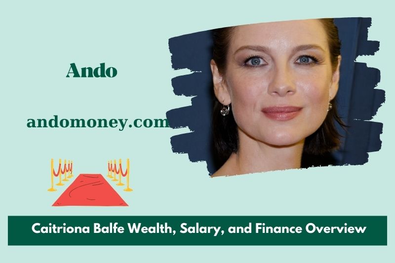 Caitriona Balfe prosperity, salary and financial overview