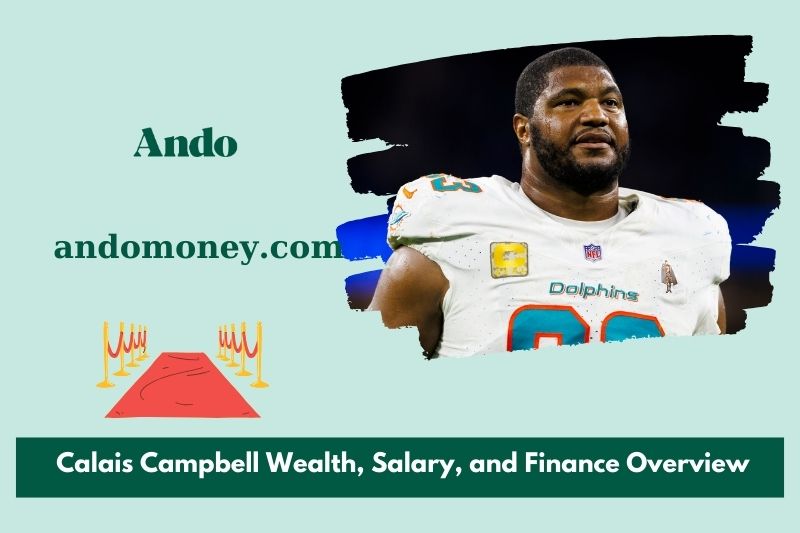 Calais Campbell prosperity, salary and financial overview