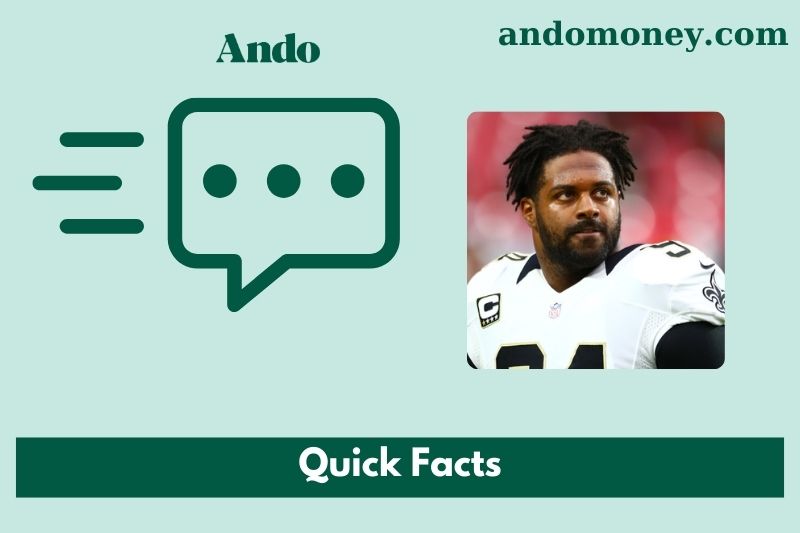 Cameron Jordan fast facts