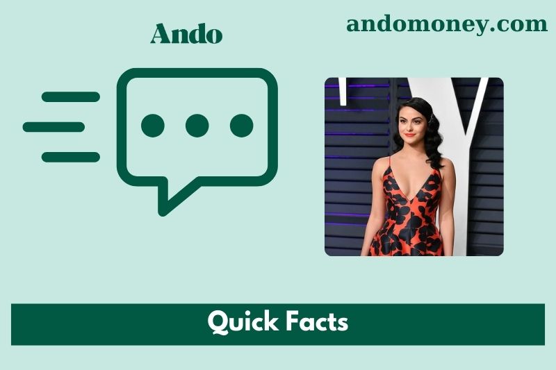 Camila Mendes fast facts