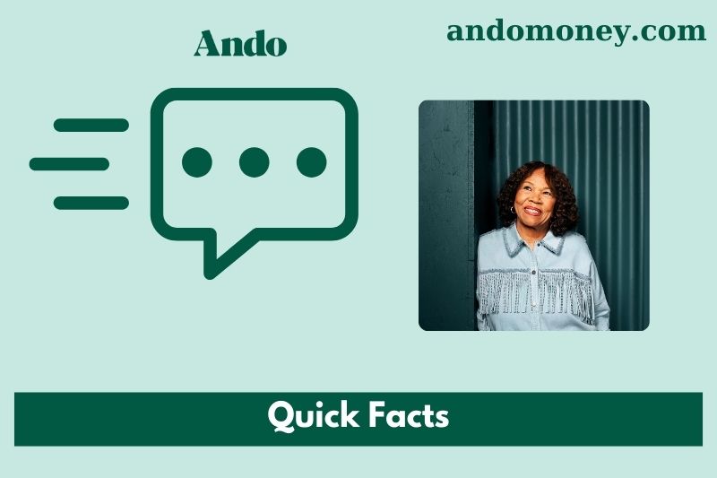 Candi Staton fast facts