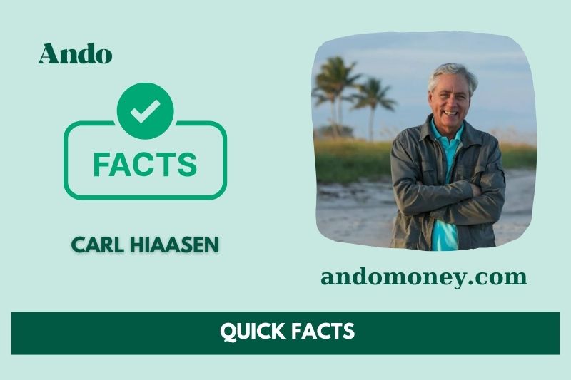 Carl Hiaasen Fast Facts