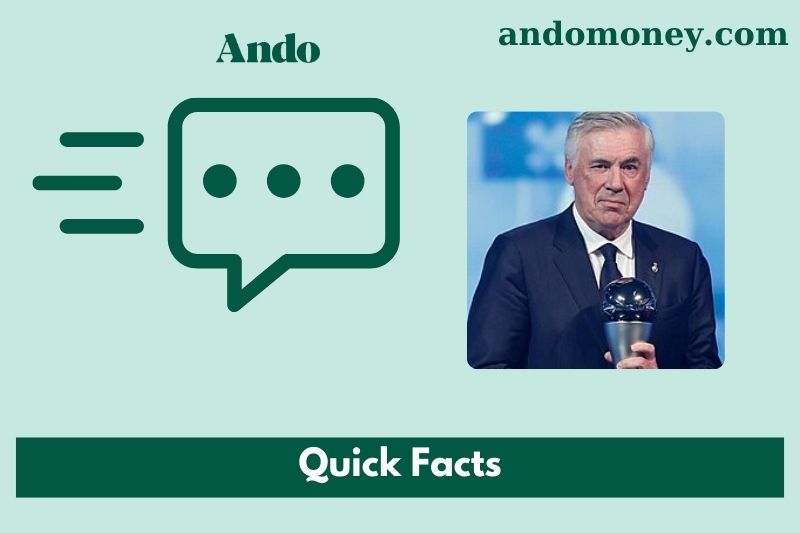 Carlo Ancelotti fast facts