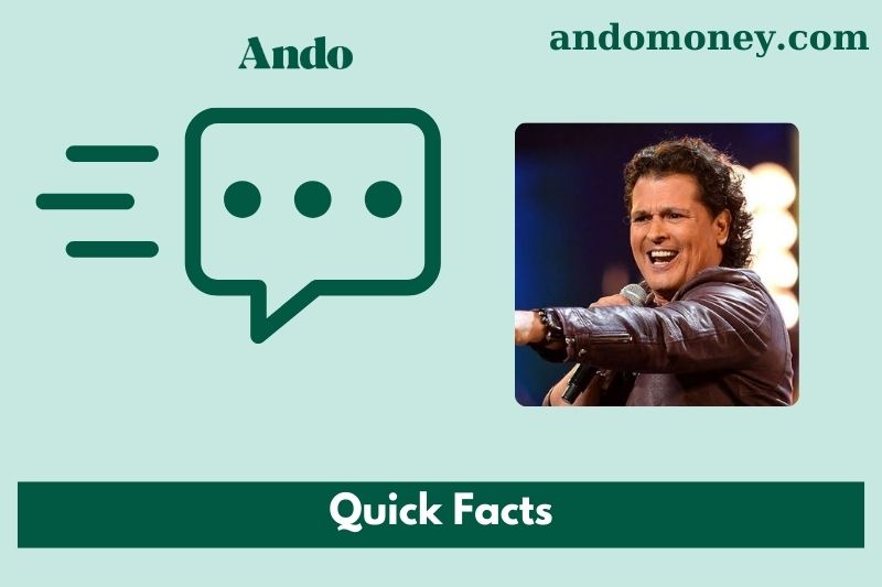 Carlos Vives Quick Facts