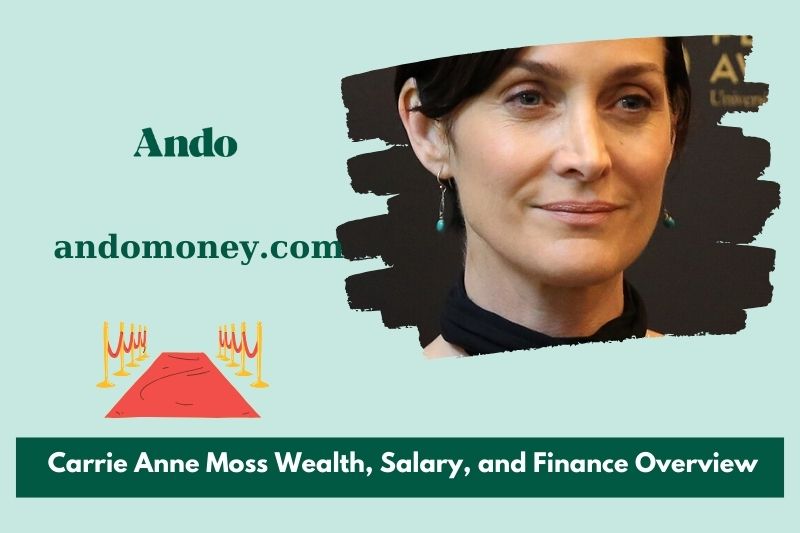 Carrie Anne Moss prosperity, salary and financial overview