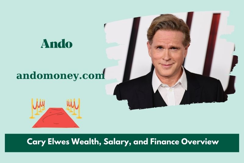 Cary Elwes wealth, salary and financial overview