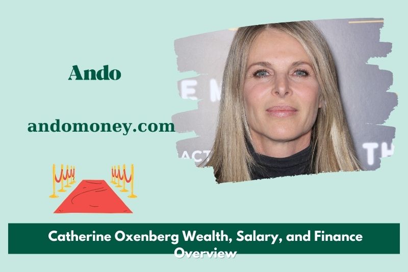 Catherine Oxenberg assets, salary and financial overview