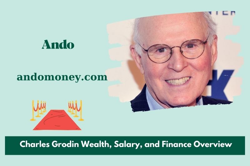 Charles Grodin wealth, salary and financial overview