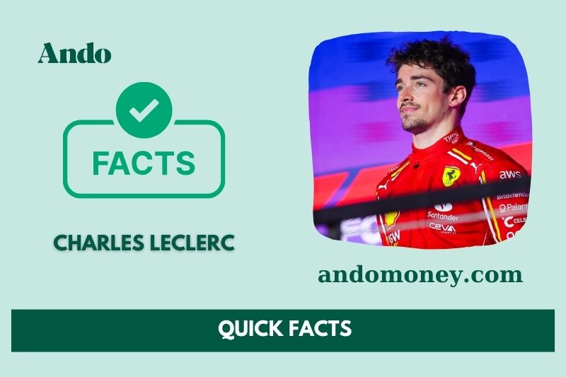 Charles Leclerc fast facts