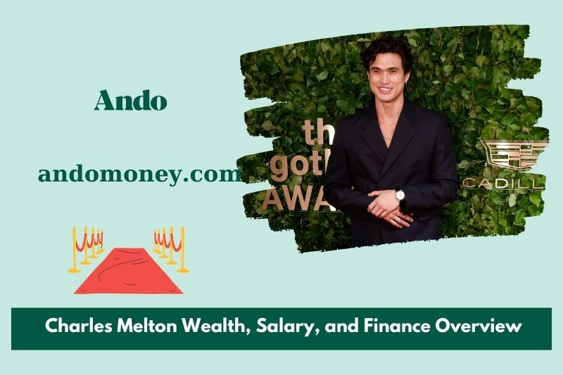 Charles Melton Wealth, salary and financial overview