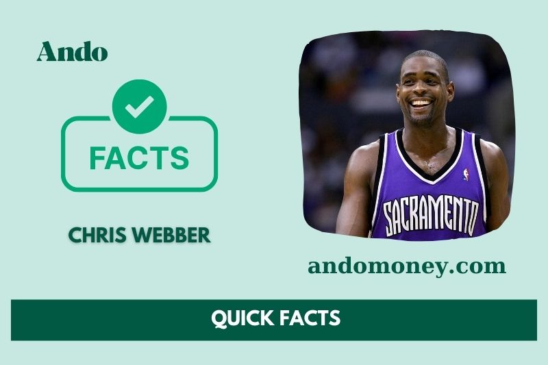 Chris Webber fast facts