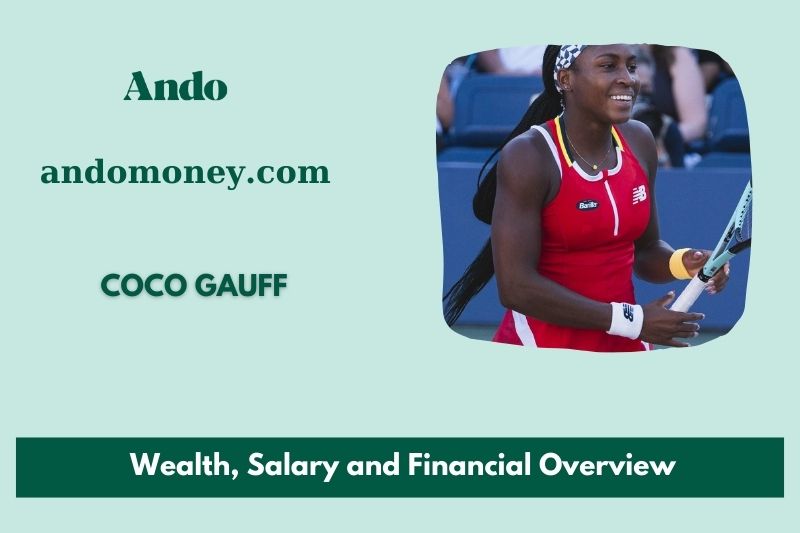 Coco Gauff -wealth, salary and financial overview