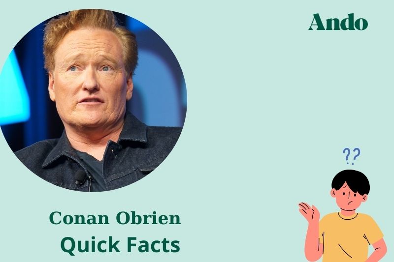 Conan