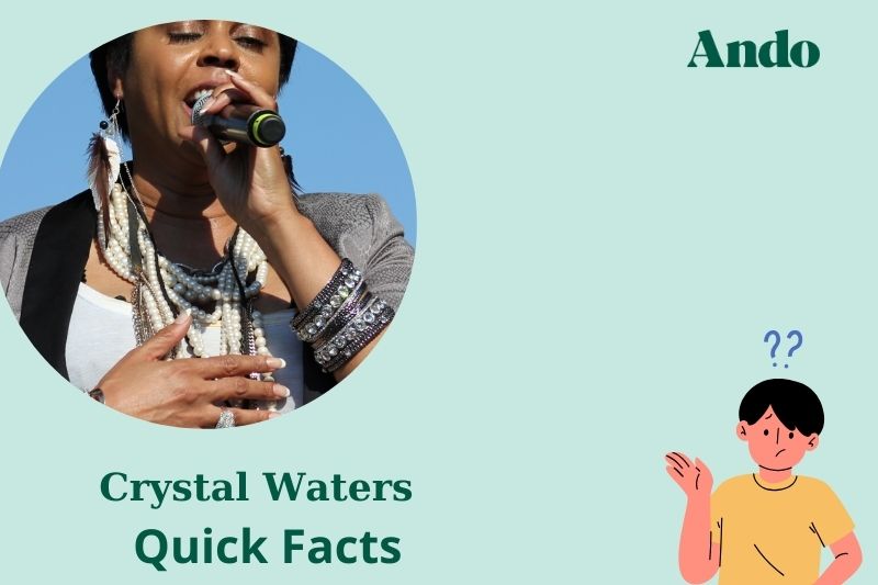 Crystal water fast facts