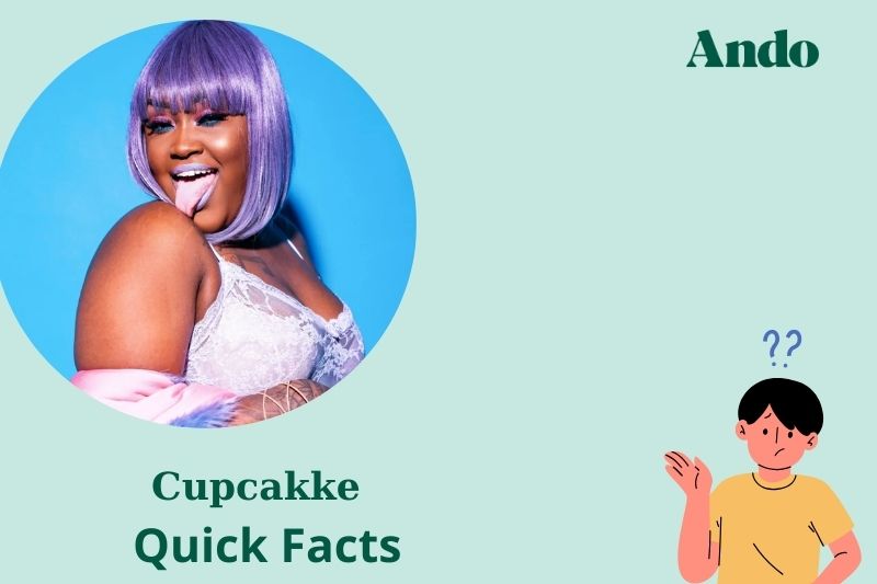 Cupcakke fast facts