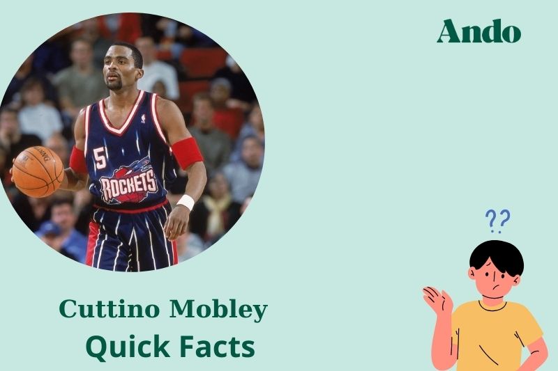 Cuttino Mabley fast facts