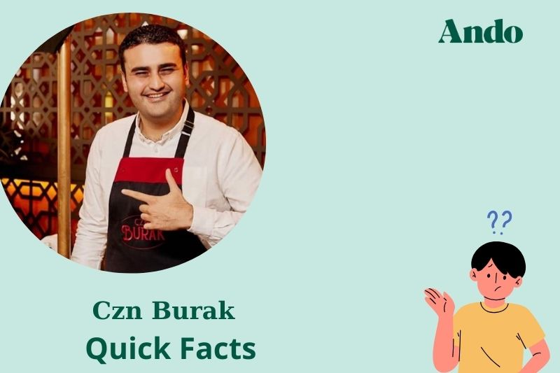 CZN Burak fast facts