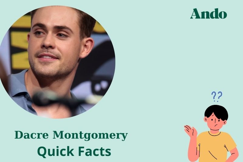 Dacre Montgomery fast facts