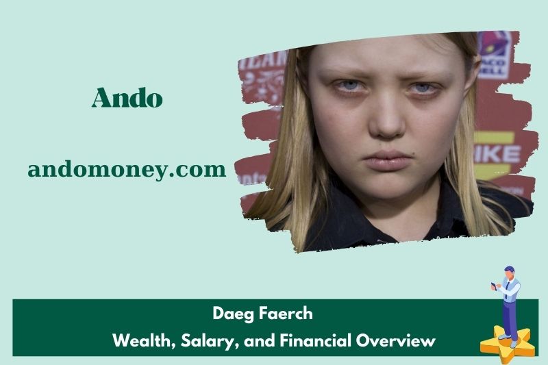 Daeg Faerch -Wohl, Salary and Financial Overview