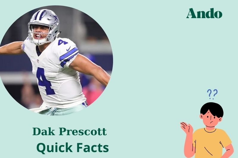 DAK Prescott fast facts