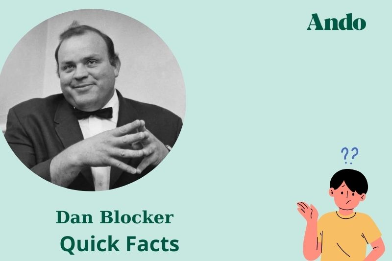 Dan Blocker Fast Facts