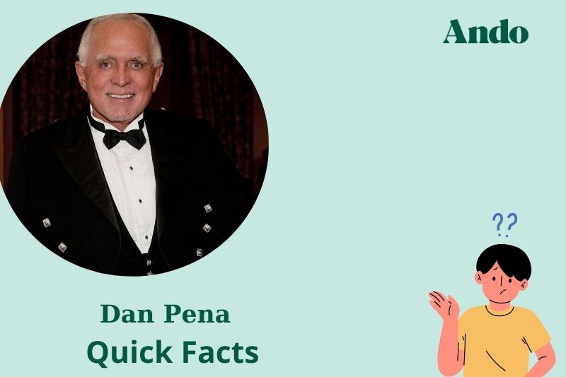 Dan pena fast facts