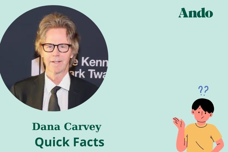 Dana Carvey fast facts