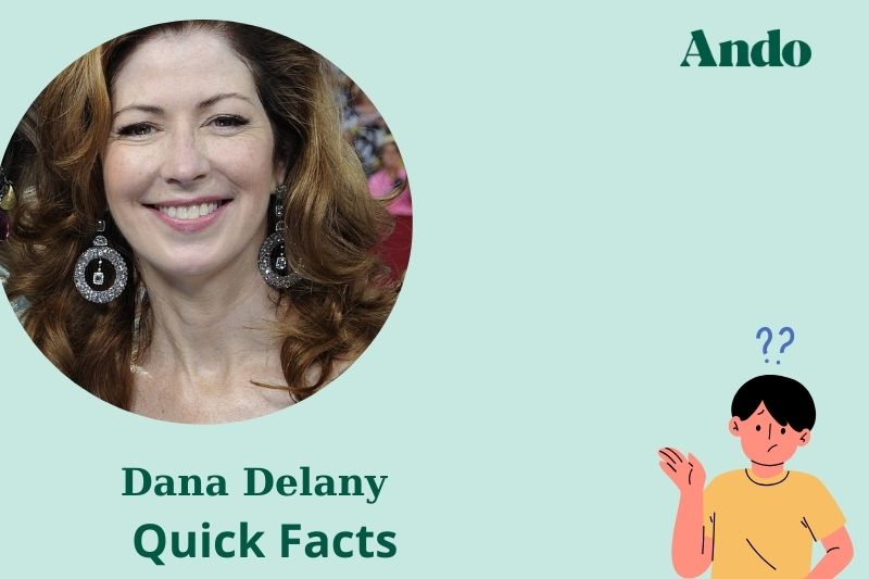 Dana Delany fast facts