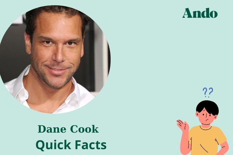 Dane cook fast facts