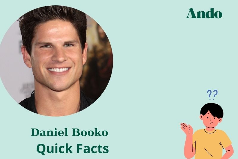 Daniel Booko fast facts