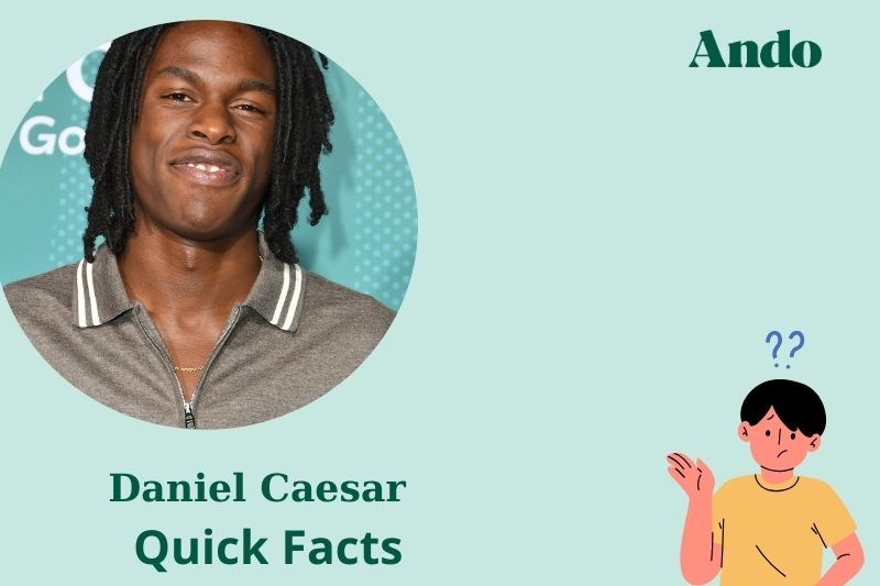 Daniel Caesar Fast Facts