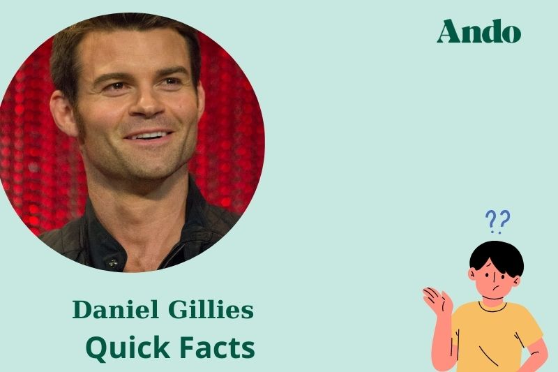 Daniel Gillie's fast facts