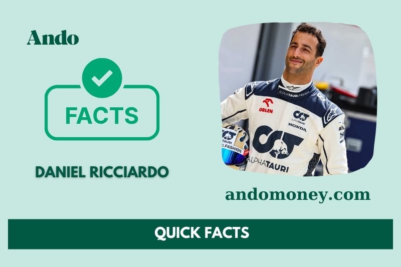 Daniel Ricciardo fast facts