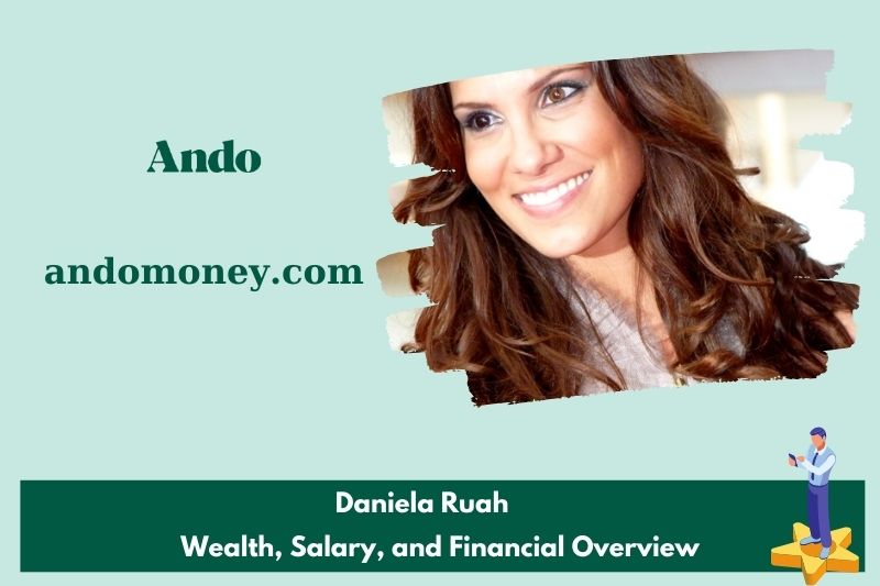 Daniela Ruah wealth, salary and financial overview