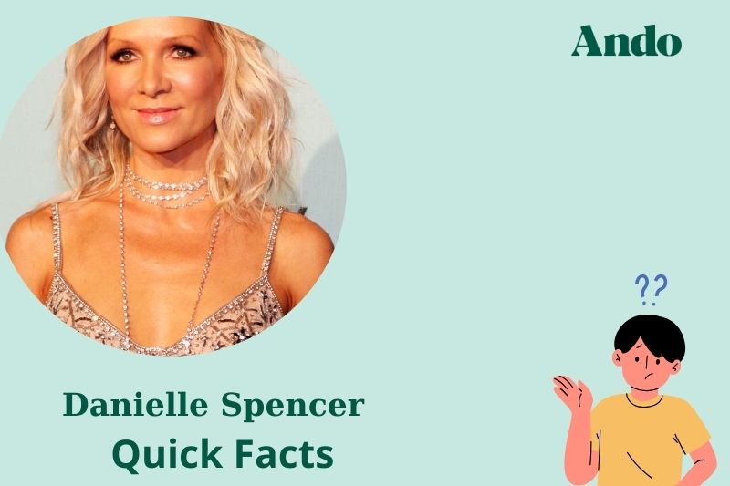 Danielle Spencer fast facts