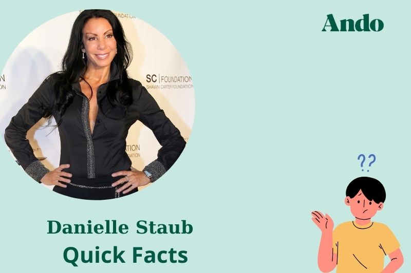 Danielle dust fast facts