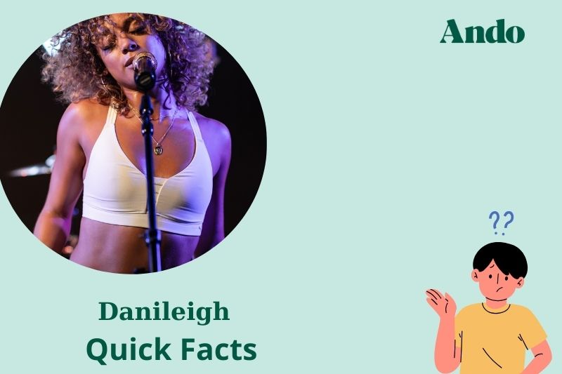 Danileigh fast facts