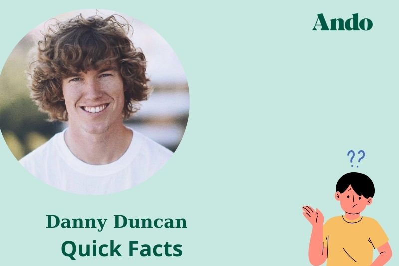 Danny Duncan fast facts