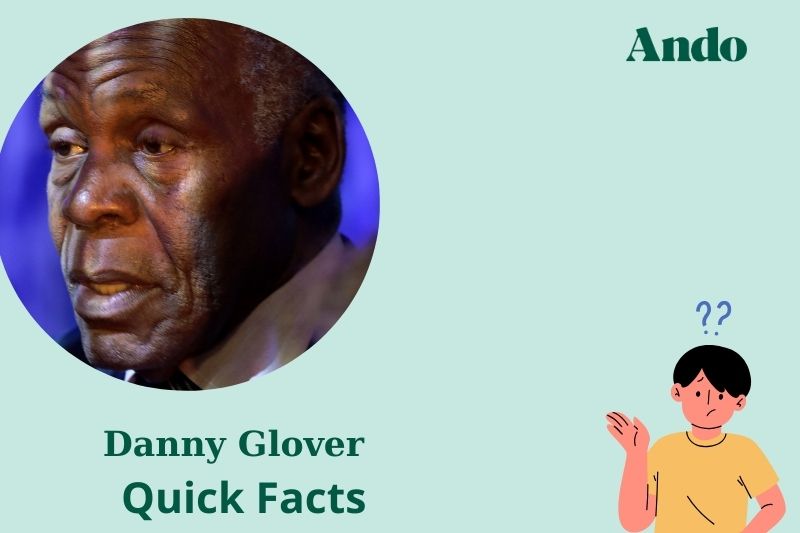 Danny Glover fast facts