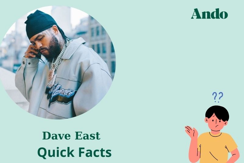 Dave East fast facts